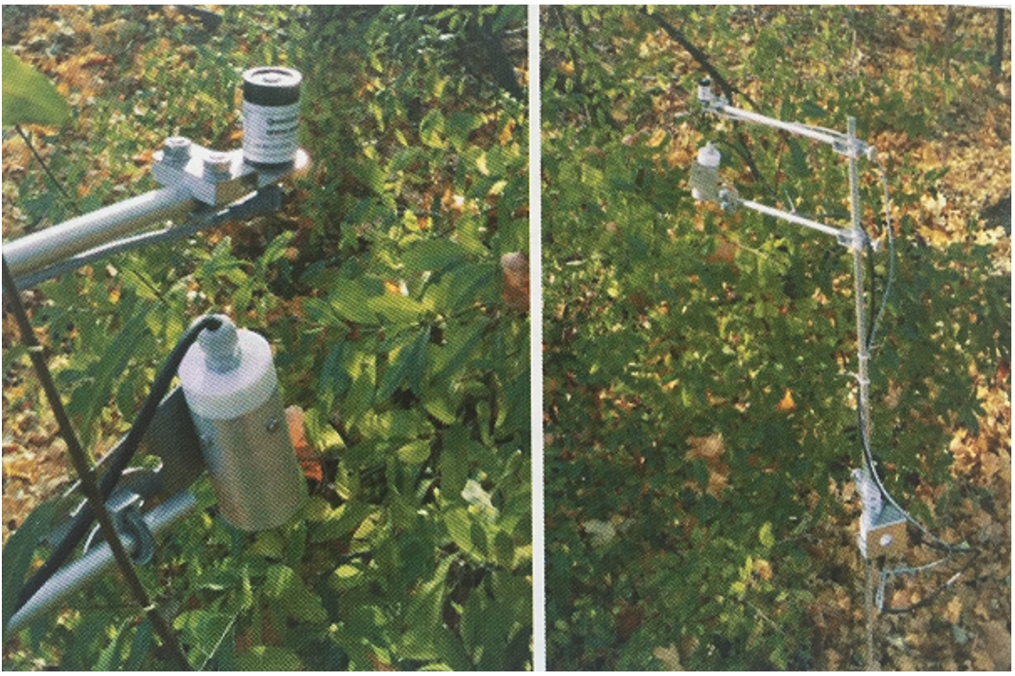 MicroLog PAR及红外温度监测仪