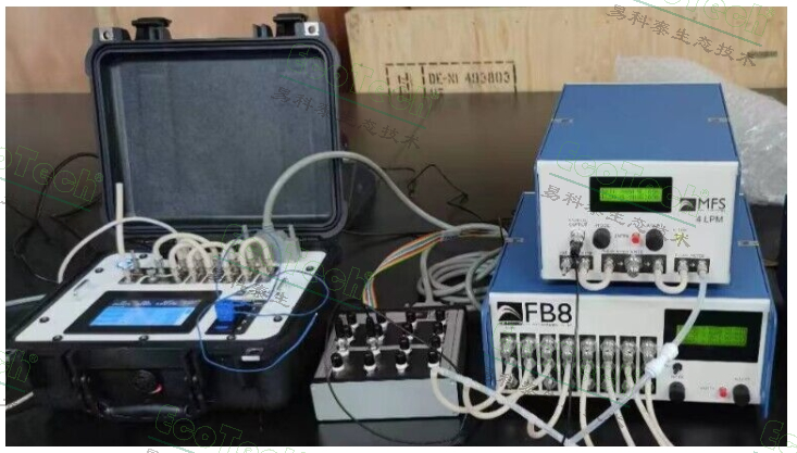 FMS新款便携式多功能能量代谢测量仪