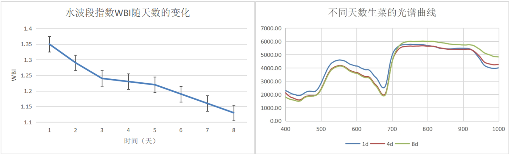 微信截图_20221028214041.png