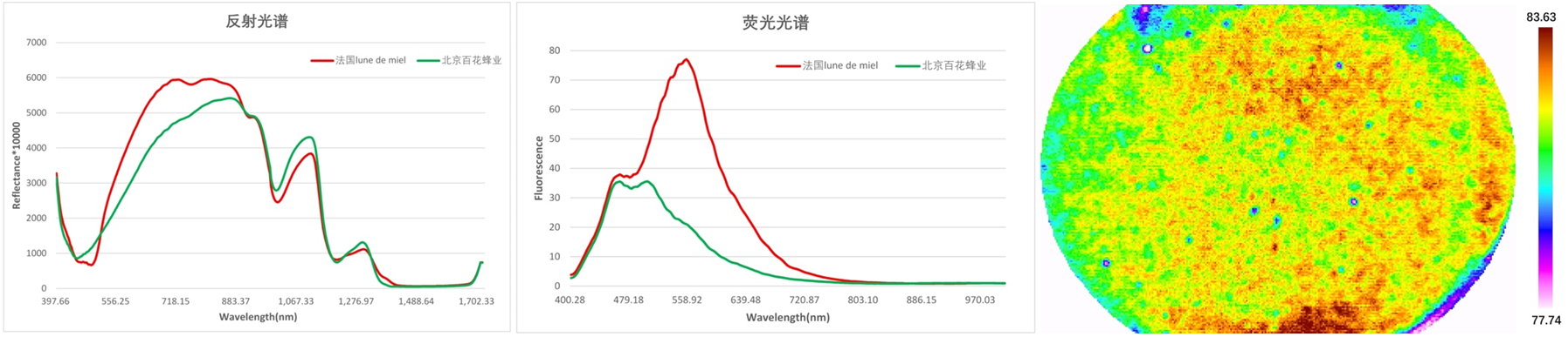 微信截图_20230118100748.png