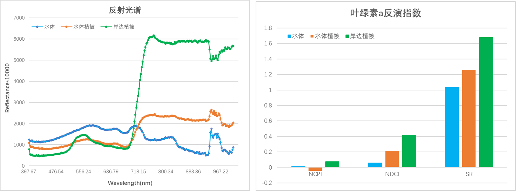 微信截图_20230731155341.png